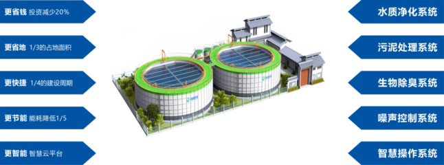 堅守城鎮(zhèn)碧水藍天 | 鵬凱環(huán)境受邀參加第十七屆中國城鎮(zhèn)水務發(fā)展國際研討會與新技術(shù)設備博覽會